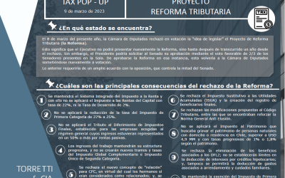 PROYECTO REFORMA TRIBUTARIA
