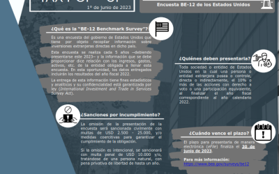 Tax Pop-Up BE-12 Benchmark Survey