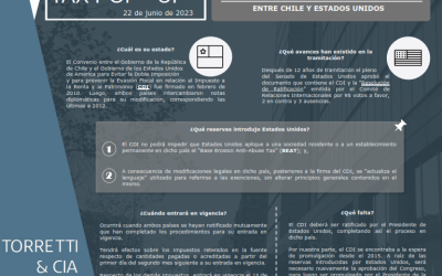 Tax Pop Up CDI Chile – Estados Unidos