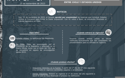 CDI Chile-USA aprobado por Senado de Chile