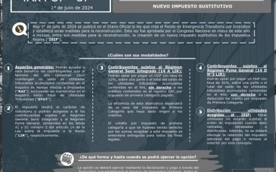 Tax Pop Up – Ley N°21.681 Que Crea Fondo De Emergencia Nuevo Impuesto Sustitutivo