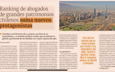 Torretti & Martínez-Conde consolida su posición en el ranking 2025 de Chambers and Partners