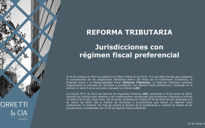 Tax Pop-Up – Rebaja transitoria IDPC